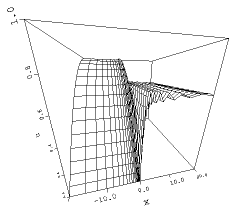 [CFD Picture]