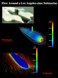 [Flow around a LA-class submarine]