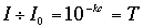 Principles of Spectrophotometry