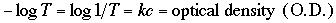 Principles of Spectrophotometry