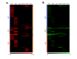 fig3