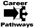 Career Pathways