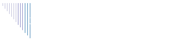 Conference Panel Information