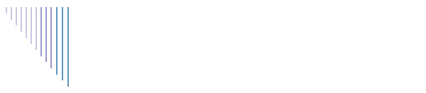 Conference Directions