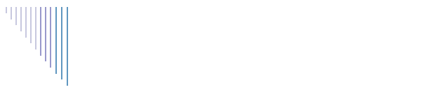 Links of Interest