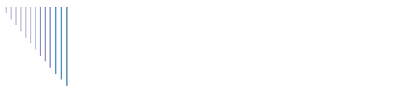 GWIB Sponsors