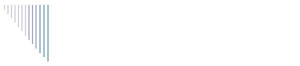 Sponsors